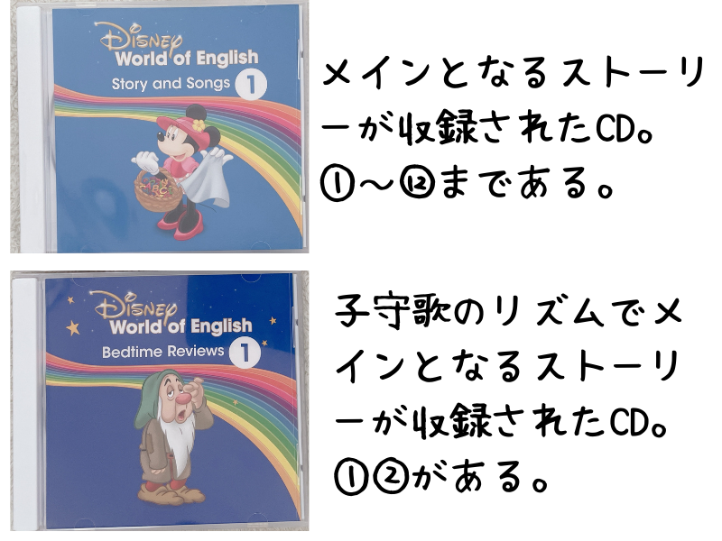ディズニー英語システム　教材　CD