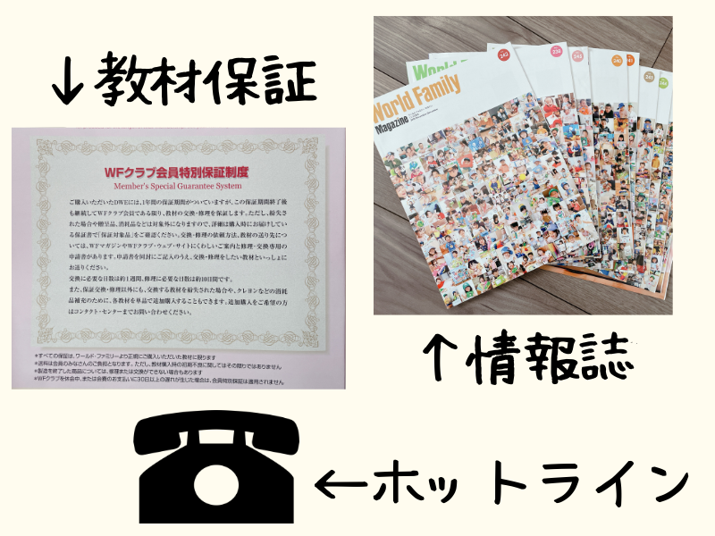 ディズニー英語システムのワールドファミリークラブで受けられるサポート